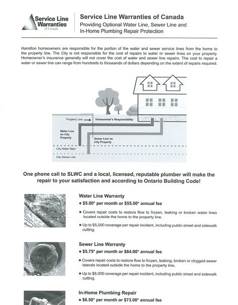 sewer line insurance philadelphia|Home Service Line Warranties .